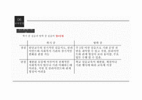 예비사회복지사를 위한 현장실습 길라잡이-19