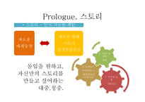 콘텐츠의 미래를 읽고-3