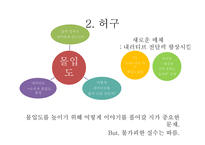 콘텐츠의 미래를 읽고-5