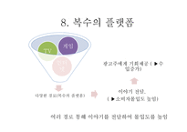 콘텐츠의 미래를 읽고-11