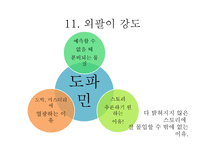 콘텐츠의 미래를 읽고-14