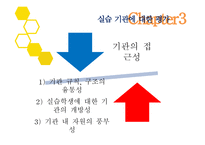 성모자애복지관 사회복지 현장실습-13