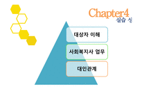 성모자애복지관 사회복지 현장실습-14