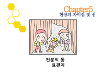 성모자애복지관 사회복지 현장실습-15