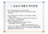 경영학원론 독후감-3