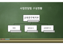 실습 - 태광중학교-5