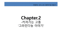 독후감 - 무함마드 유누스의 사회적기업 만들기를 읽고-7