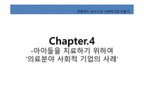 독후감 - 무함마드 유누스의 사회적기업 만들기를 읽고-11