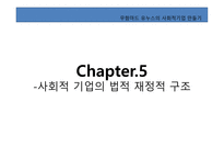 독후감 - 무함마드 유누스의 사회적기업 만들기를 읽고-13