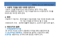 독후감 - 무함마드 유누스의 사회적기업 만들기를 읽고-14