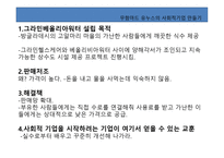 독후감 - 무함마드 유누스의 사회적기업 만들기를 읽고-16