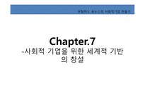 독후감 - 무함마드 유누스의 사회적기업 만들기를 읽고-17
