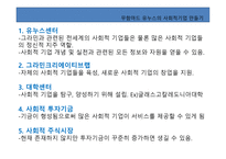 독후감 - 무함마드 유누스의 사회적기업 만들기를 읽고-18