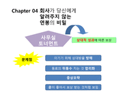 경제학 콘서트 - 독후감 및 느낀점-11