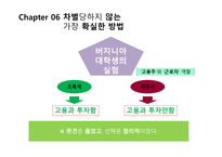 경제학 콘서트 - 독후감 및 느낀점-17