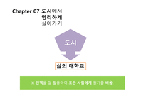 경제학 콘서트 - 독후감 및 느낀점-20