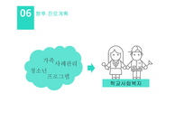 부흥사회복지관 실습보고-10