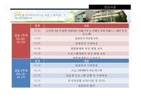 수원장애인종합복지관 실습보고서-8