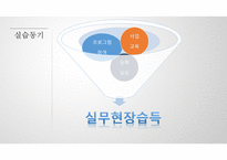 시립도봉노인종합복지관 - 실습 평가-6