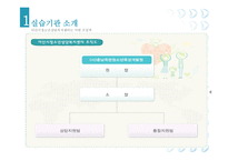 실습 - 아산시청소년상담복지센터-3