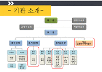 시립은평노인종합복지관 실습 발표-4
