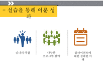 시립은평노인종합복지관 실습 발표-8