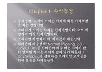 경영학 콘서트 독후감-2