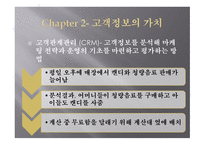 경영학 콘서트 독후감-4