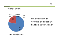 경영정보시스템 - 독후감 저탄소의 음모-19