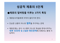경영정보시스템 감상문 [전략적 제휴](경쟁우위를 확보하는 원칙과 방법)-19
