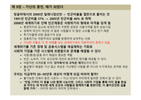 독후감 과제 - 무함마드 유누스의 사회적 기업 만들기-11