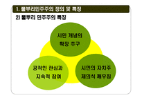뿌리 민주주의 성미산 마을 뿌리 민주주의 정의-5