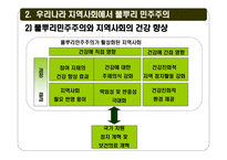 뿌리 민주주의 성미산 마을 뿌리 민주주의 정의-7