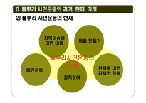 뿌리 민주주의 성미산 마을 뿌리 민주주의 정의-9