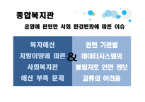 사회복지 환경변화에 따른 이용시설의 사업방향 모색-9