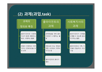 사회복지 실천 기술론 -과제중심모델-6