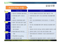 성동노인종합복지관 실습 - 사회복지 실습-11