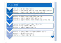 사회복지현장실습 - 태안군 장애인 복지관-4
