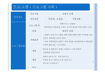 사회복지현장실습 - 태안군 장애인 복지관-13