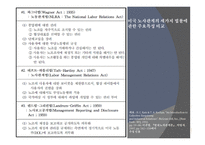 미국 노사관계에 대해서-5