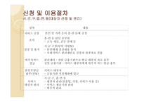 사회서비스 - 바우처 제도-11