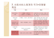 사회서비스 - 바우처 제도-16