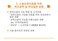 시설아동을 위한 복지실천-18