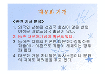 인간행동과 사회환경 - 다문화 사회-7