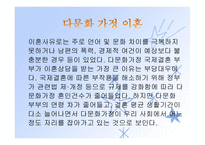 인간행동과 사회환경 - 다문화 사회-9