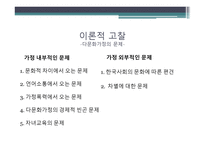 다문화가정 자녀의 학교생활 적응에 관한 연구-8