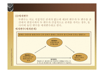 조사문제와 가설-16