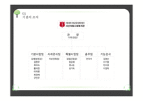사회복지 현장 실습 - 서산석림사회복지관-5