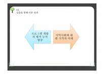 사회복지 현장 실습 - 서산석림사회복지관-11