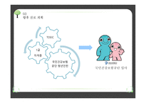 사회복지 현장 실습 - 서산석림사회복지관-14